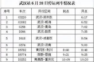 吹羊不伤老鹰21年夺冠？路威：同意 字母哥也伤了&大家都有机会